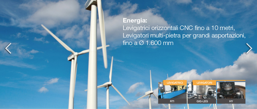 Energia